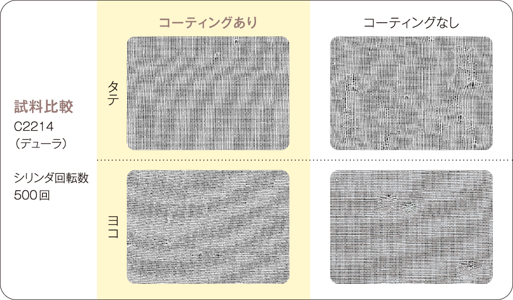 ひっかきに強いカーテン